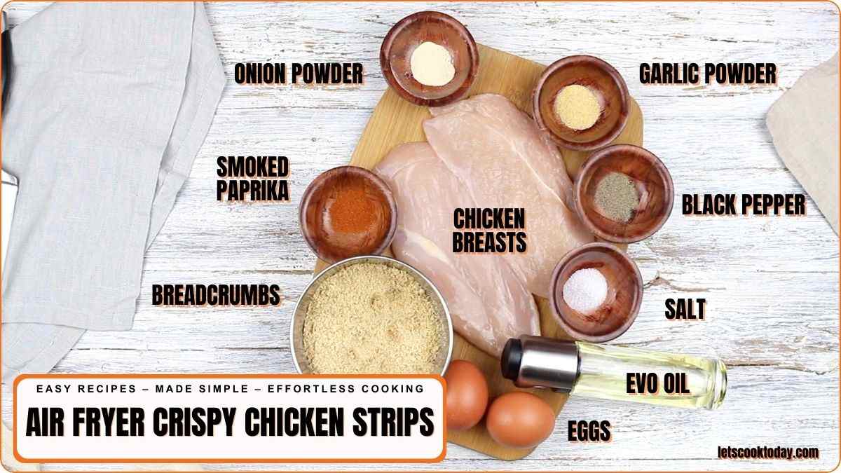 Chicken breasts and seasonings arranged on wooden board..