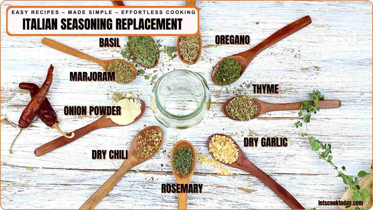 Italian seasoning ingredients arranged on wooden spoons.
